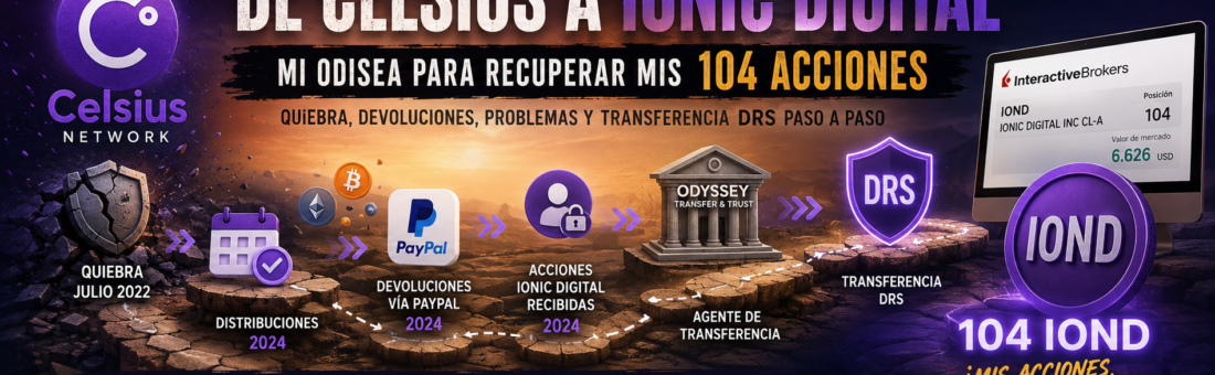 Celsius Network quiebra, devoluciones y transferencia de 104 acciones de Ionic Digital a Interactive Brokers mediante DRS