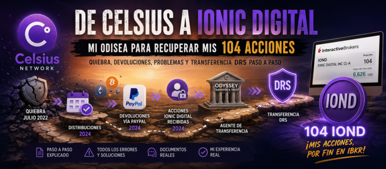 Celsius Network quiebra, devoluciones y transferencia de 104 acciones de Ionic Digital a Interactive Brokers mediante DRS