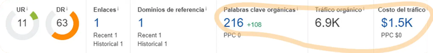 aumenta reputacion online con growwer caso de exito