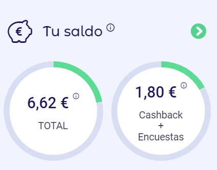 como ganar dinero en consupermiso