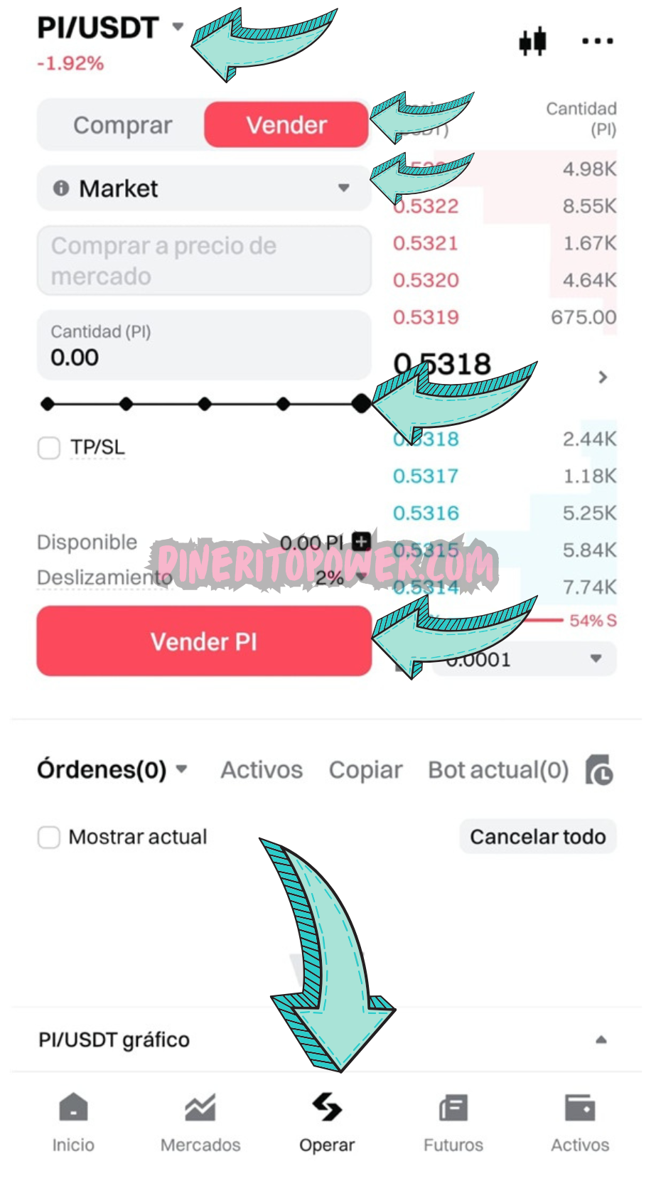 como retirar pi coin a mi cuenta bancaria