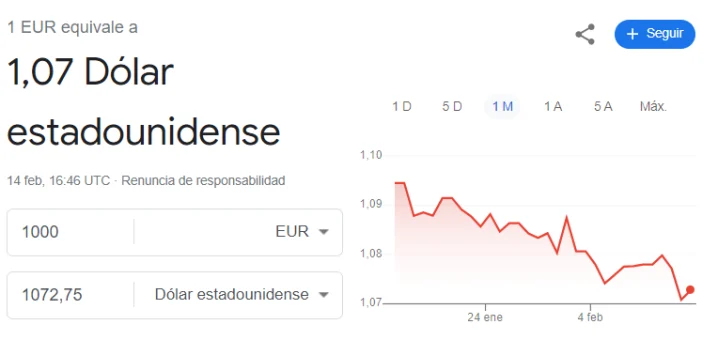 como saber si me engañan con las tarifas
