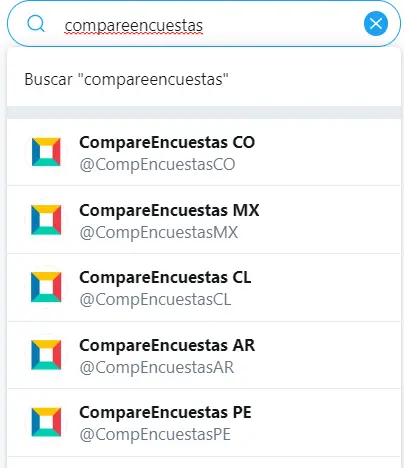 compare encuestas paises