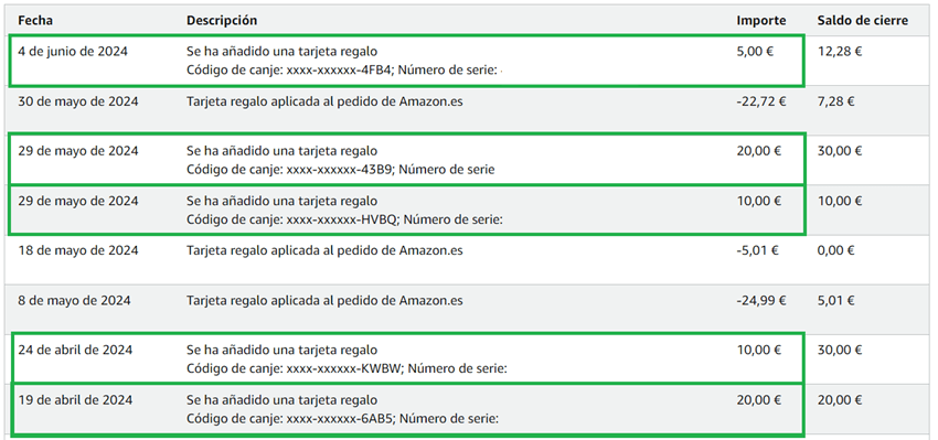 es posible conseguir cheques amazon gratis