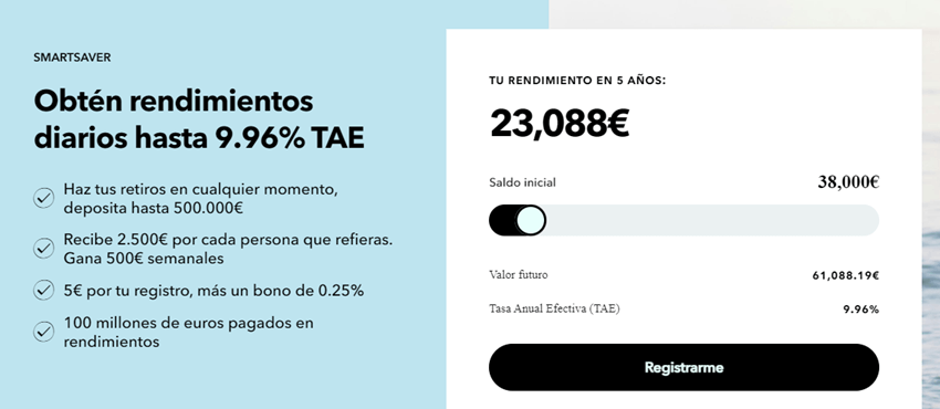 es rentable invertir en monefit
