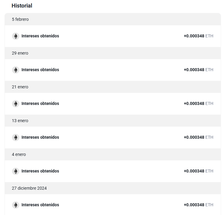 intereses recibidos por guardar Ethereum en Youhodler