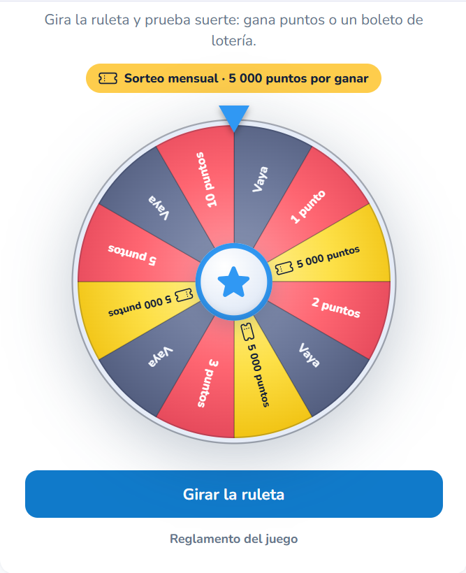 oportunidad de girar la ruleta por cada encuesta completada en opinagora