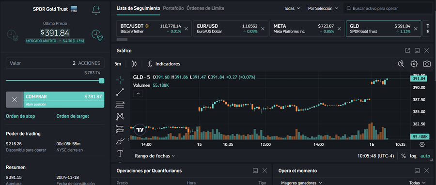 quantfury es el unico broker que te permite operar si pagar comisiones
