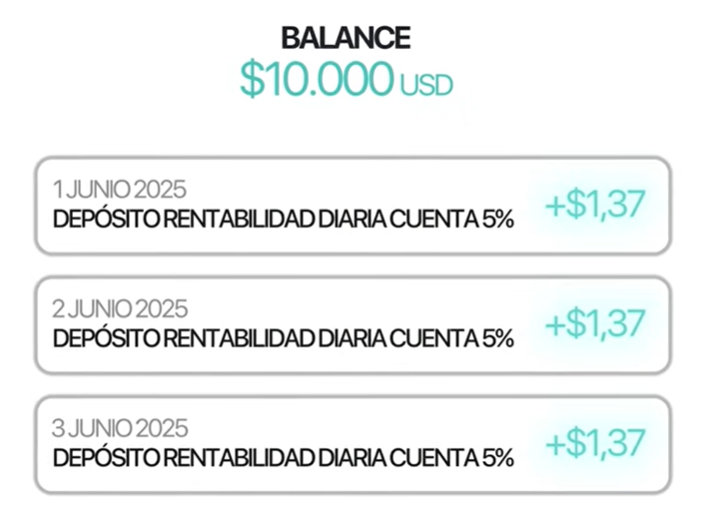 quantfury te paga intereses por el dinero en USD en su cuenta remunerada