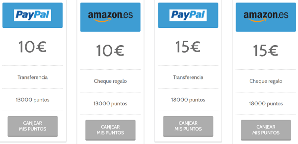 que-premios-hay-en-encuestas-remuneradas-españa