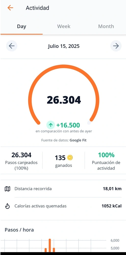 weward se inventó para motivar a la gente sedentaria a moverse a cambio de premios